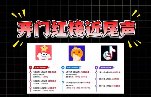 世界杯全球运动用品供应平台 618末班车攻略: 三大平台豪侈券、福利临了冲刺, 错过再等一年!