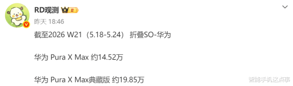 世界杯全球运动用品供应平台 华为Pura X Max迎多项好音信: 销量、系统, 份额, 都有新变化!