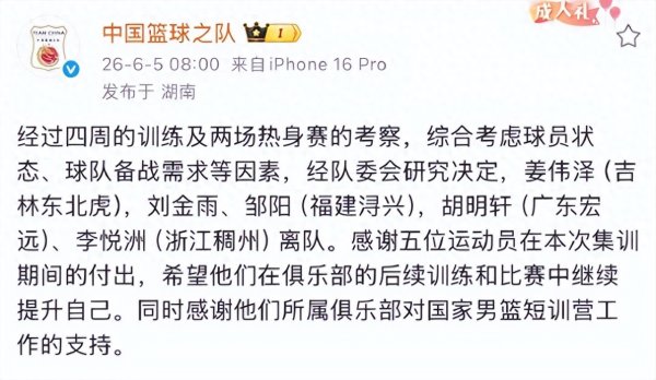 世界杯下单平台 男篮5东谈主离队短训营还剩14东谈主! 庞峥麟徐昕阐述身价 坐等杨瀚森纪念